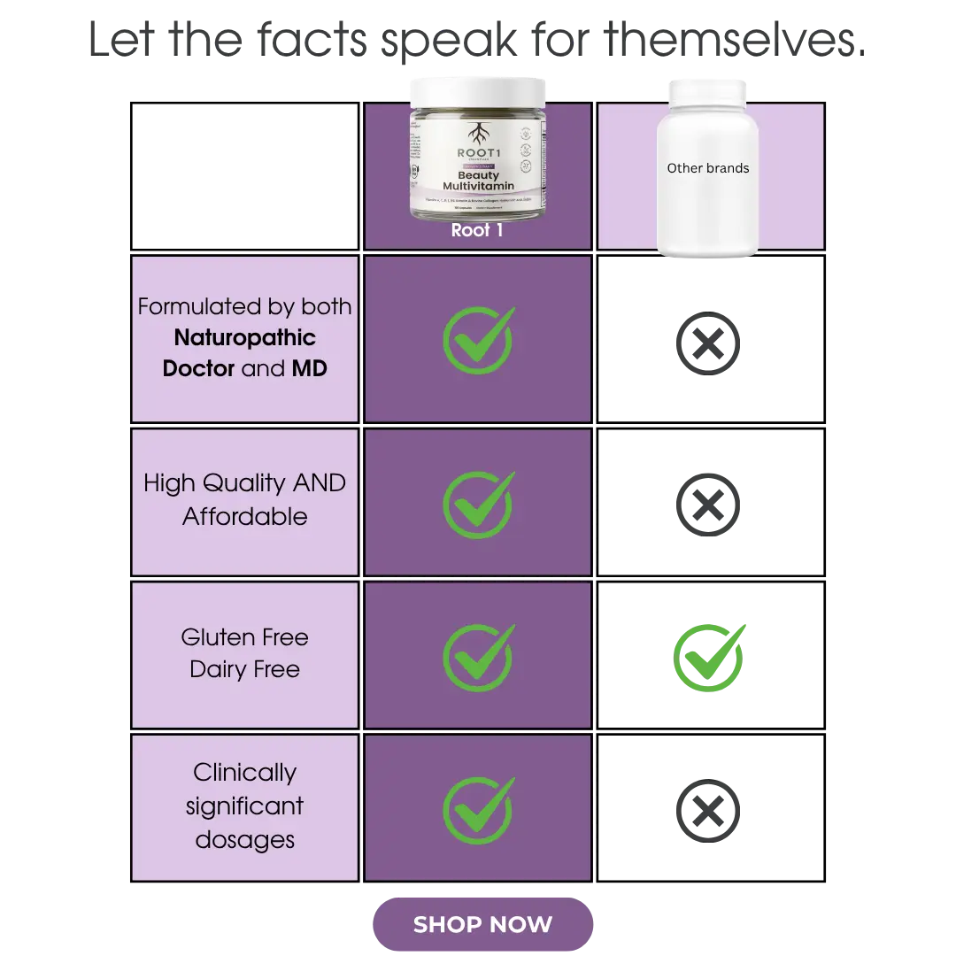 Ageless: Hair Skin & Nails