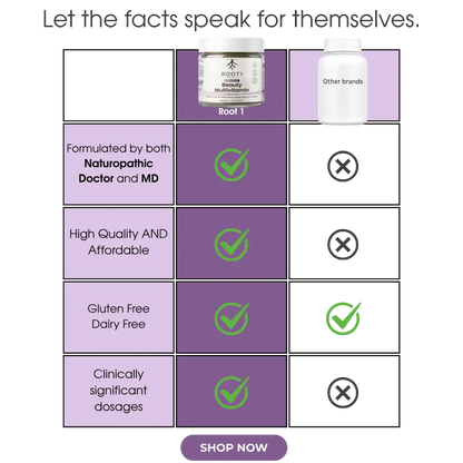 Ageless: Hair Skin & Nails